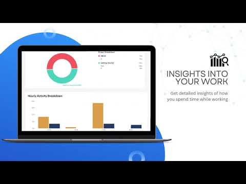 iTracksy video preview