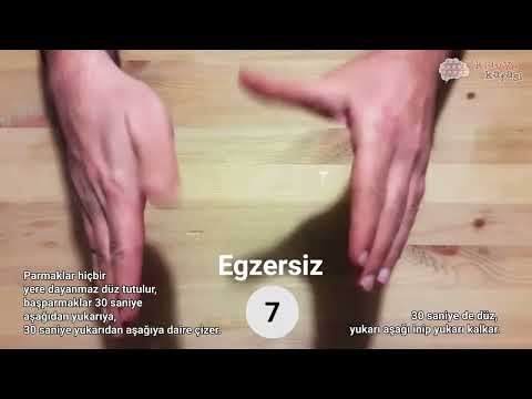 Klavyede Parmak İdmanları