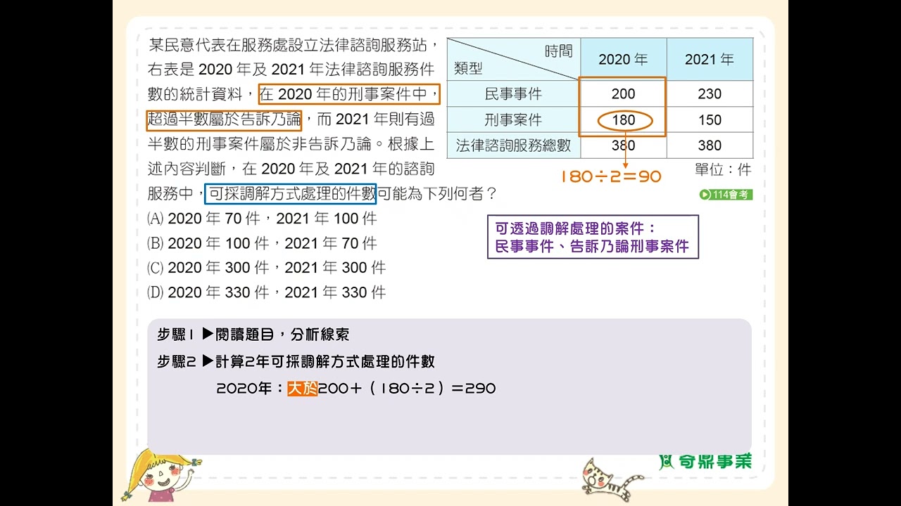 P.167 單元10 會考一點通2 第2題