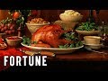 Thanksgiving 2019 By the Numbers