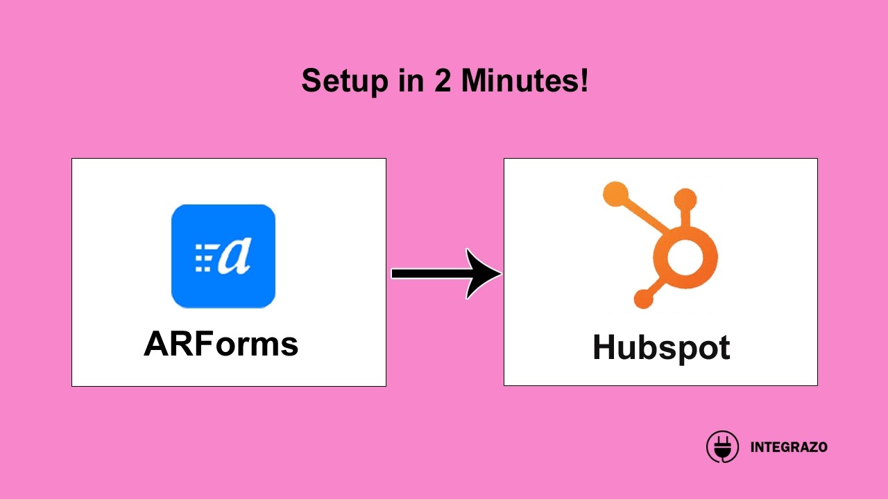 ARForms to HubSpot CRM Integration in WordPress (Free Plugin) | Integrazo Automator