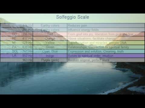 Ihtiolovaya Salbe und Prostatitis Blonde tun Prostata-Massage