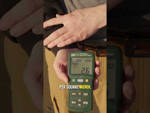 Polar bear-inspired technology in your fleece jacket. Yes, really.