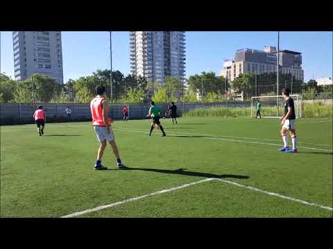 Topetazo F.C vs Ni Defensa Ni Justicia #SemifinalOro #F8Jueves #Clausura - Copa Palermo