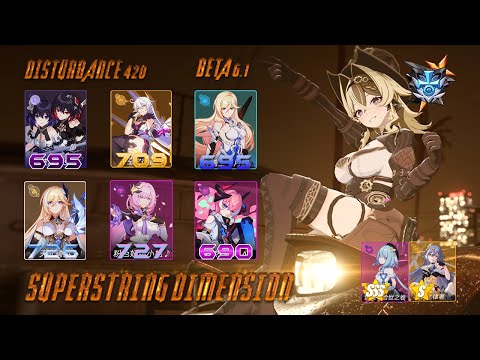 HI3 | BETA 6.1 | GLB | Ex Abyss (420) | Vill V Bosses