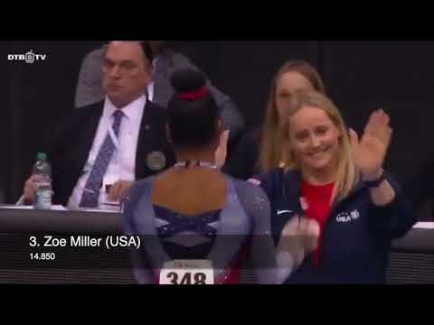 2023 Highest Uneven Bars Scores so far - International and Domestic