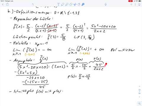 Kurvendiskussion einer gebrochenrationalen Funktion - Aufgabe 39 – Rep. Mathematik 1