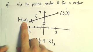 Position Vector and Magnitude / Length