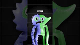 Download lagu Kenapa Bittergiggle Terlupakan di Garten of Banban? mp3