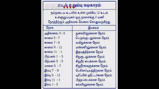 Download lagu 🥳🤯மனித உடல் உறுப்பு கடிகாரம் |🤯Human body organ clock mp3 Download lagu 🥳🤯மனித உடல் உறுப்பு கடிகாரம் |🤯Human body organ clock mp3