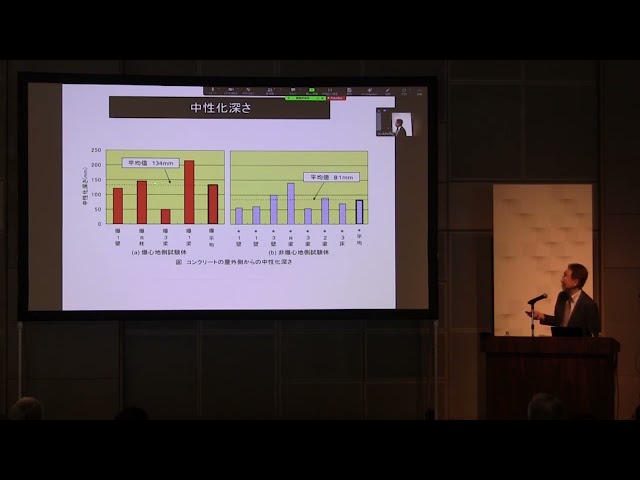 11/9 被爆建築物の調査事例の紹介と検査・診断技術の高度化に関する私見大久保孝昭 先生