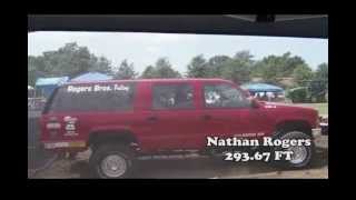 preview picture of video 'Wyoming, IL 6,200# Super Stock Trucks'