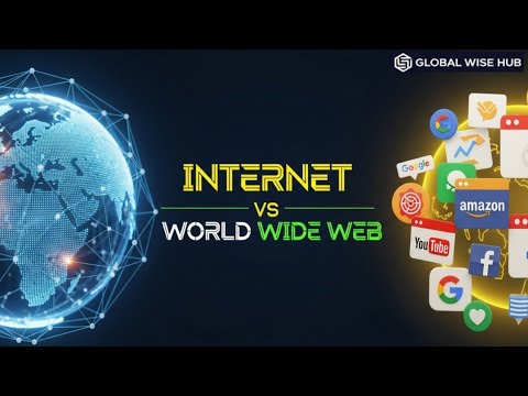 Internet vs World Wide Web | What's the Difference? | How Websites, Web Pages & Hyperlinks Work?
