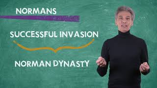 From the Celts to the Normans (video tratto da Performer Shaping Ideas)