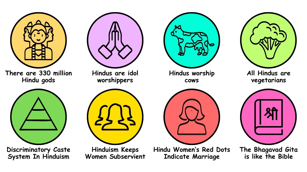 Debunking Hinduism Misconceptions in 8 Minutes | Part 1