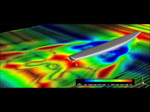 Course keeping in irregular head waves