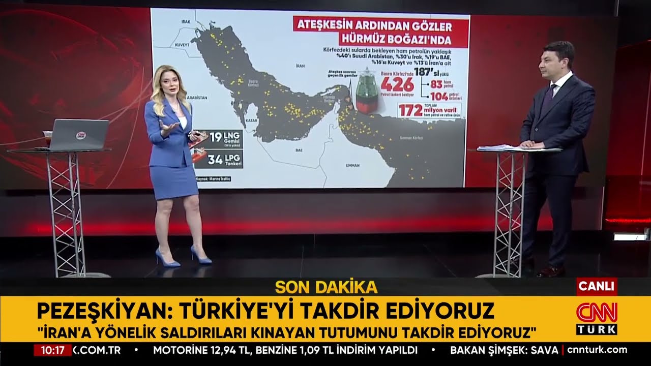 Altında Panik Bitti, Makas Kapandı Mı? 