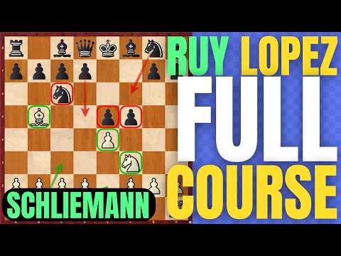 Counter the Schliemann Gambit - Theory & Ideas in 20 Minutes