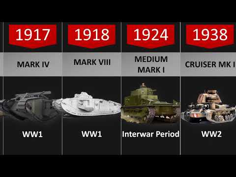 Timeline Of British Tanks