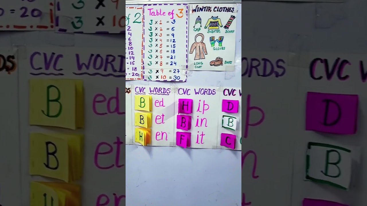 Reading corner #tlm #activitiesfortoddlers  #activitiesforkids#preschoollearning #shorts #teachers