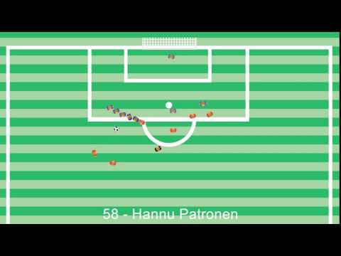 02.07.2017: FC Inter - HJK (1 - 1)