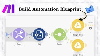 How to create a Blueprint in Make.com (beginner friendly)