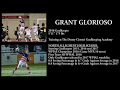 Grant Glorioso Goalkeeping Highlights 2-Air/Ground Control And Distribution