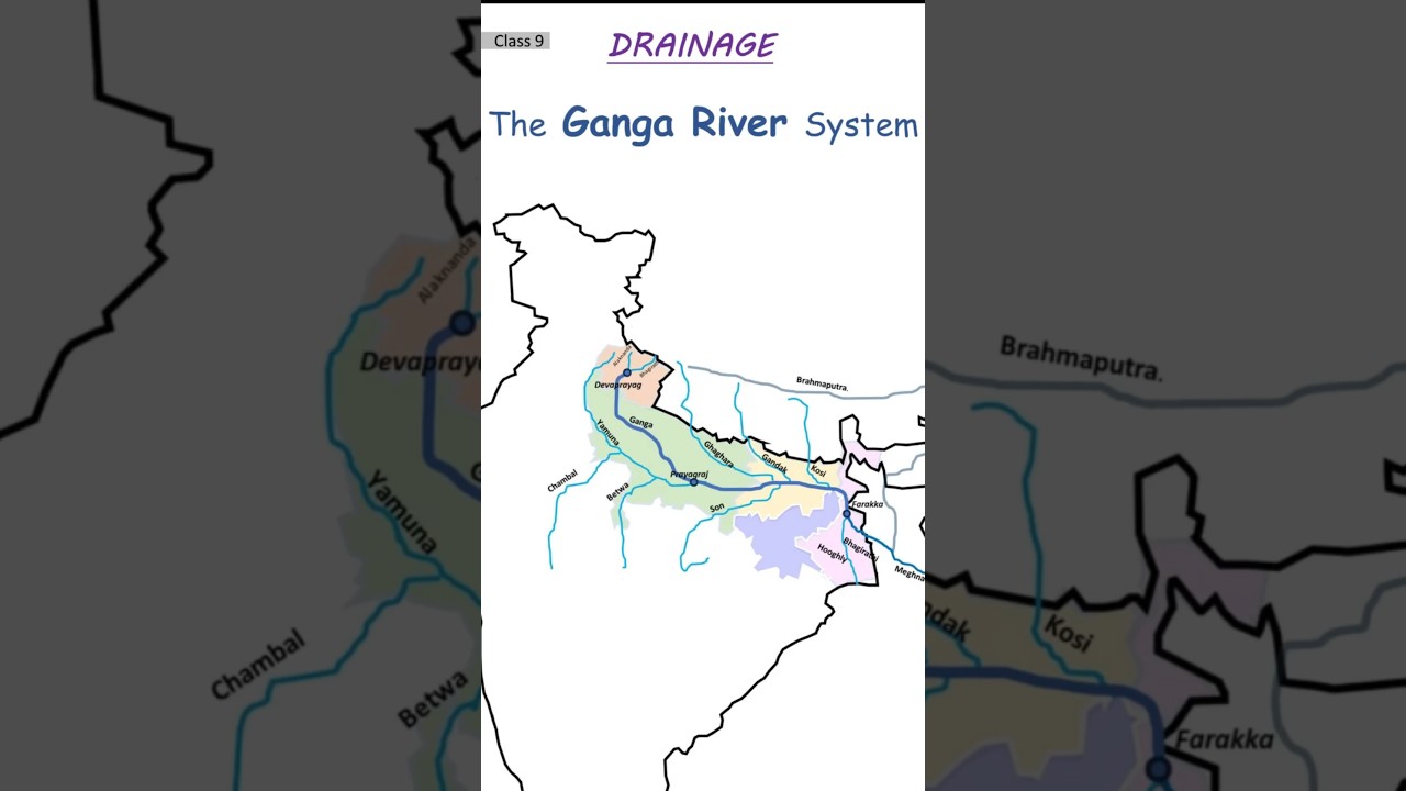 The Ganga River System | Drainage | Class 9