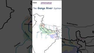 The Ganga River System | Drainage | Class 9