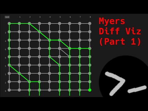 How Computers Compress Text: Huffman Coding and Huffman Trees