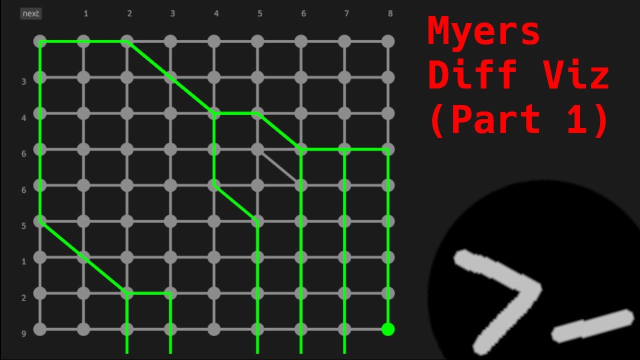 Visualizing myers diff algorithm (part 1)