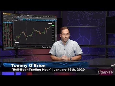 January 16th The Bull-Bear Hour on TFNN - 2020