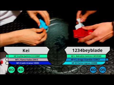 WBO Beyblade Tournament Battle: Kei vs 1234beyblade - BEYBLADE NORTH 2018 LIMITED TOP 4