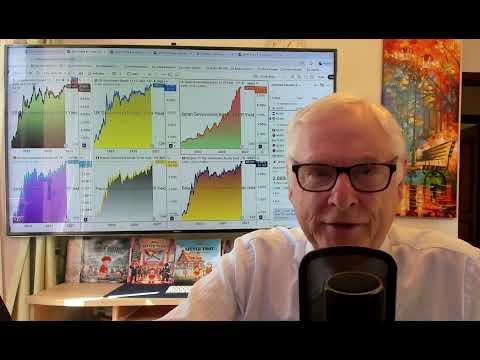 Breaking News: Bond Markets Selloff.  Prices Collapsing. Investors Bailing.  Global Monetary Reset?