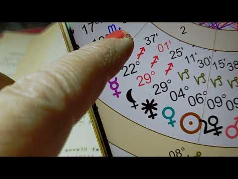 Leo Weekly Horoscope (December 28 / January 3) #coffeereading #horoscope