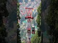 Places To Visit In Nainital Naini Lake Snow Point Eco Cave Garden Ropeway Travelling Bot