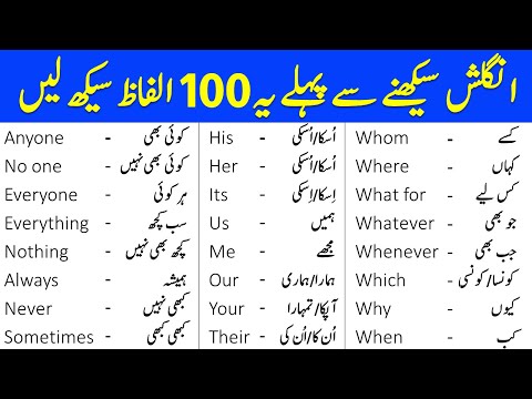 100 Daily Use Words Meanings in English and Urdu | Vocabineer