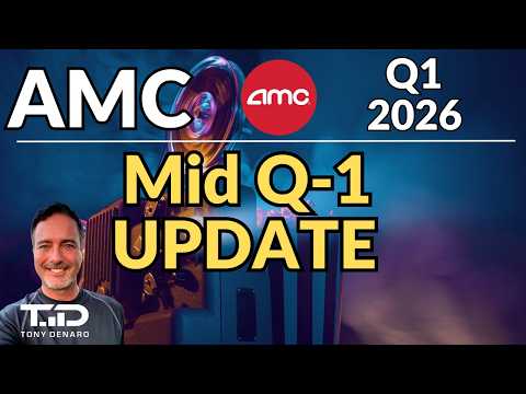 AMC Mid Q1 2026 Update - Will I re-enter the AMC trade?