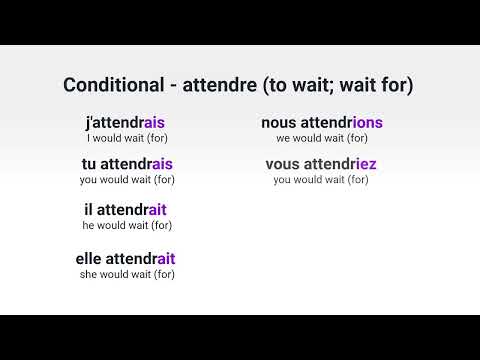 What Are the French Conditional Mood Forms of Regular er verbs e g jouer to play