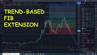 HOW TO USE THE TREND-BASED FIB EXTENSION