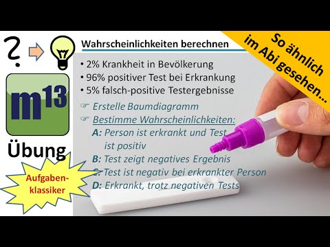 Bedingte Wahrscheinlichkeit - Typische Aufgabe Krankheit und Schnelltest (So ähnlich im Abi gesehen)