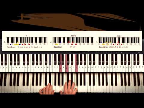 Stevie Wonder - I Was Made to Love Her. How to Play Lesson. Piano Tutorial by Piano Couture.