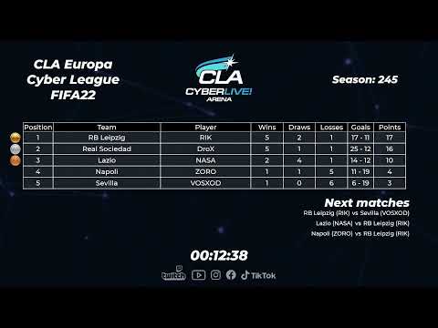 2022.03.26 ► CLA Europa Cyber League