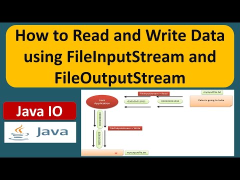 5 2 Java Fileoutputstream Tutorial Write Files In Java Byte Stream Explained 5 2