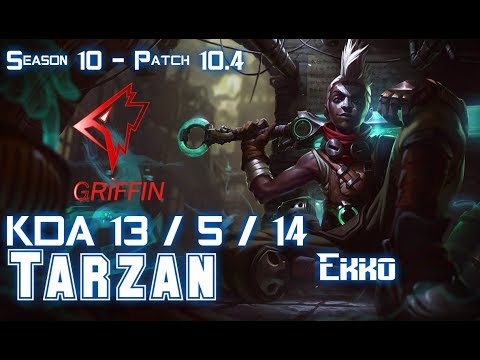 GRF Tarzan EKKO vs NIDALEE Jungle - Patch 10.4 KR Ranked