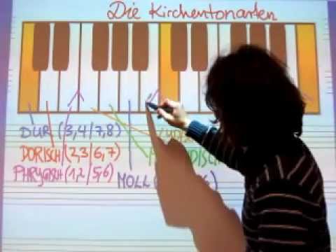 Teil 14.1: Heptatonische Modi - Die Kirchentonarten (Dorisch bis lokrisch)