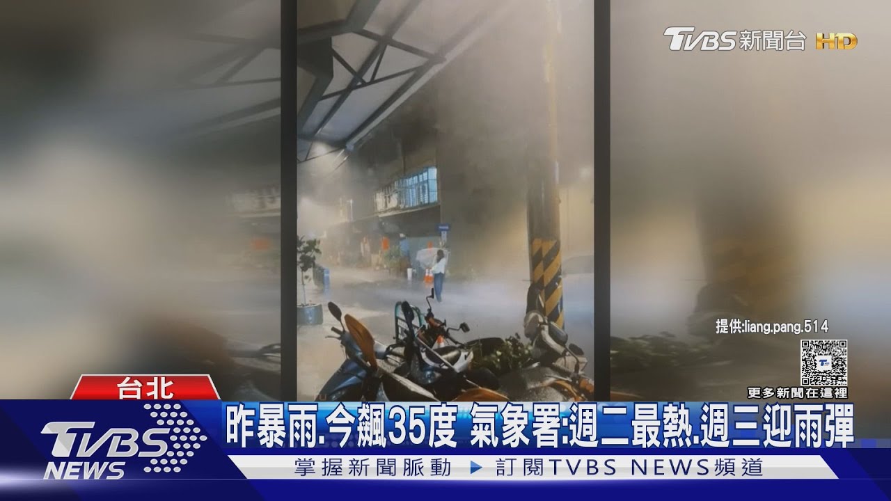 昨暴雨、今飆35度 氣象署:週二最熱、週三迎雨彈