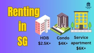 The Expat Guide to Renting in Singapore: HDB vs Condo vs Serviced Apartment (2025)