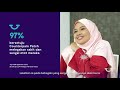 Our Happy User Rashedah L Counterpain Malaysia