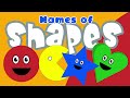 Shapes Names Of Shapes Shapes For Kids Geometric Shapes